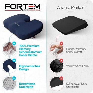 Крісло-подушка FORTEM: м'яке сидіння з memory foam для офісного, ігрового та автомобільного крісла. Знімна наволочка, великий розмір (блакитна сітка)
