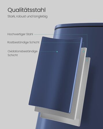 Відро для сміття SONGMICS з педаллю, 30 л, сталеве, з внутрішнім відром, Soft-close, LTB592E01 (темно-синій)