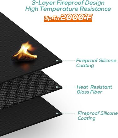 Негорючий килимок для гриля 100x150 см: захист від жару та антипригарне покриття для газових та вугільних грилів