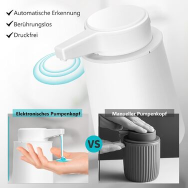 Phneems Automatic Soap Dispenser Electric Soap Dispenser with Sensor, 3 Adjustable Levels, USB Rechargeable, IPX5 Waterproof for Bathroom, Kitchen, White