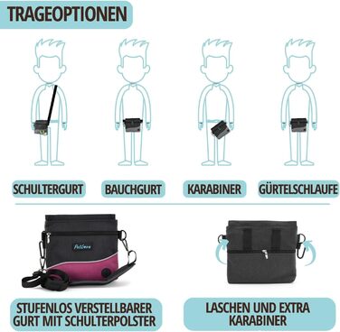 Сумка для кормів PetLove для собак • З магнітною застібкою • Дозатор для відходів • Можна носити на поясі (S, Рожевий)