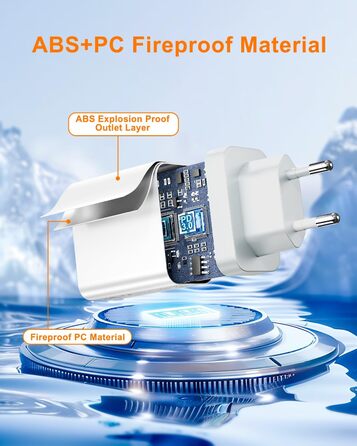 Мережевий зарядний пристрій USB C на 40W з 4 портами, PD3.0, для iPhone, iPad, Samsung, білий