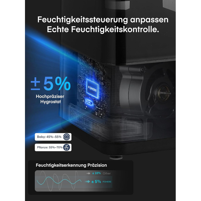 Зволожувач повітря FOHERE для спальні, 6 л, тихий, з теплим/холодним туманом, 60 годин роботи, дифузор для ефірних олій, режим сну, таймер 12 годин, нічник для дому, дитячої кімнати, рослин, немовлят та дітей