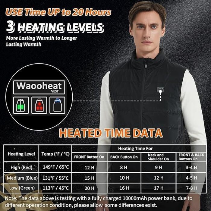 Жилет гріючий чоловічий з акумулятором 10000mAh