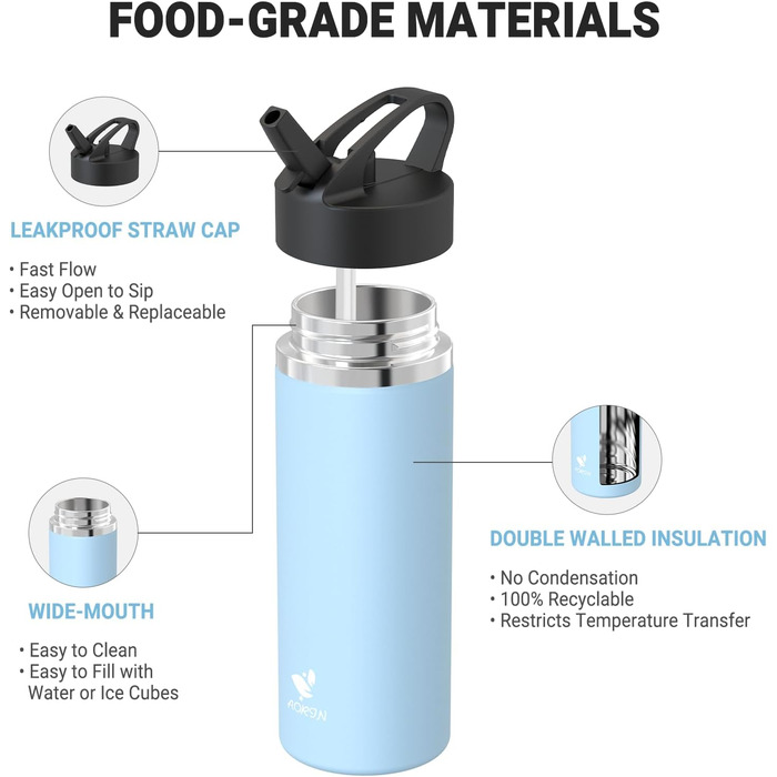 AORIN Stainless Steel Water Bottle, 500ml/750ml/1L Leak-Proof Water Bottle with Straw, BPA-Free Drinking Bottle for Kids, Vacuum-Insulated Thermos for Sports, School, Fitness, Outdoors