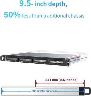 TERRAMASTER D4-320U: 4-слотове HDD корпус для монтажу в стійку з USB 3.2 Gen2 та 10 Gbit/s інтерфейсом, Hot-Swap, Plug-and-Play (без жорсткого диска)