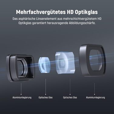 NEEWER Набір фільтрів ND для DJI Osmo Pocket 3: ND2-32, CPL, 0.72x, 112° Ширококутний об'єктив, 2 захисні плівки