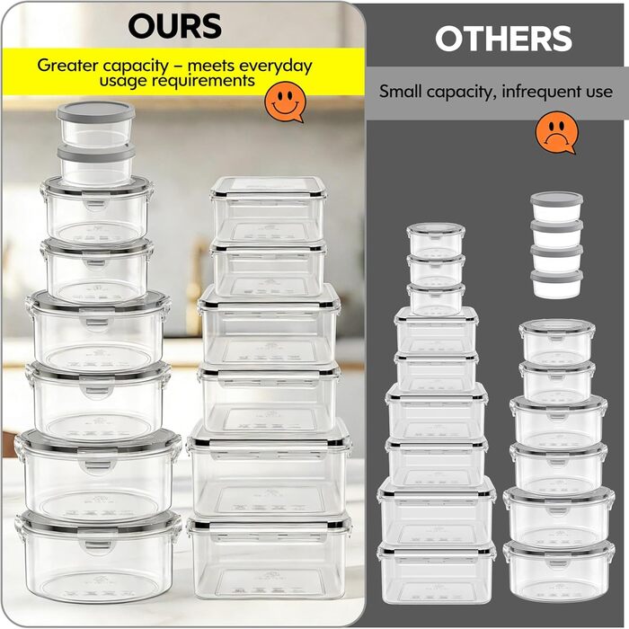 Набір контейнерів для зберігання їжі 28 л з кришками, XXL набір для продуктів, контейнери для Meal Prep, BPA-Free, для кухні