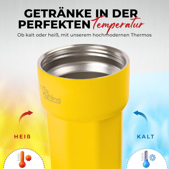 Термокружка 350 мл з кришкою, що не пропускає, з нержавіючої сталі для кави, чаю та напоїв на виніс (Жовтий)