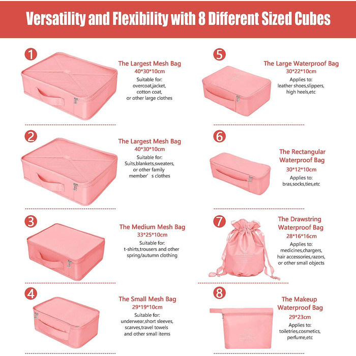 Органайзер для валізи: 8 комплектів, 7 кольорів. Набір для подорожей з водонепроникними мішками для взуття та компресійними мішками. Новий рожевий колір