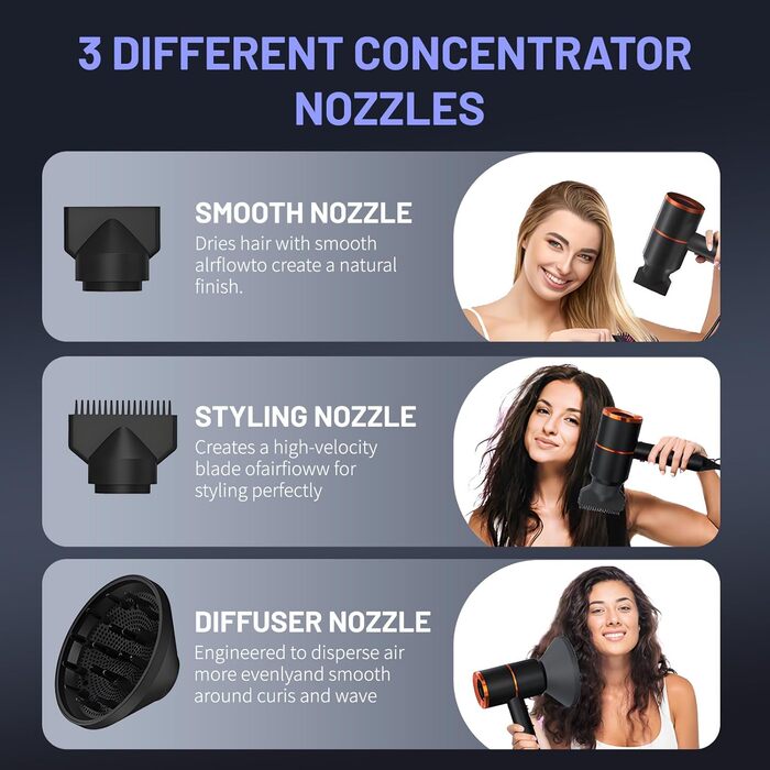 Іонізатор для волосся: потужний туристичний фен для дому, салону та подорожей, з функцією гарячого/холодного повітря