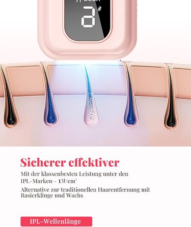 Пристрій для епіляції IPL Laser - Безболійна епіляція вдома: 9 рівнів, 999 900 імпульсів світла для тіла, обличчя та бікіні. Рожевий колір