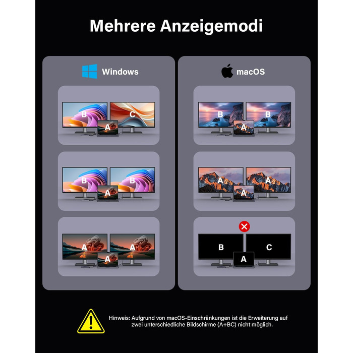 Док-станція для ноутбука Newmight з двома моніторами, адаптер HDMI 4K, Ethernet 1 Gbps, PD 100W, 3 USB 3.0, SD/TF Reader, для HP/Dell (Сірий)