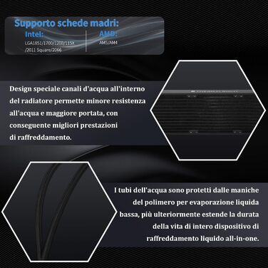 TR FW PRO 360 ARGB: Смарт-система водяного охолодження CPU з IPS LCD екраном 320x320 для AM5/Intel 1700/1851