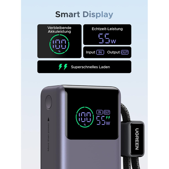 Power Bank UGREEN 10000mAh 55W з вбудованим кабелем, PD 45W, Mi Turbo Charge для Xiaomi, сумісний з iPhone 15/16/17 (Сірий)