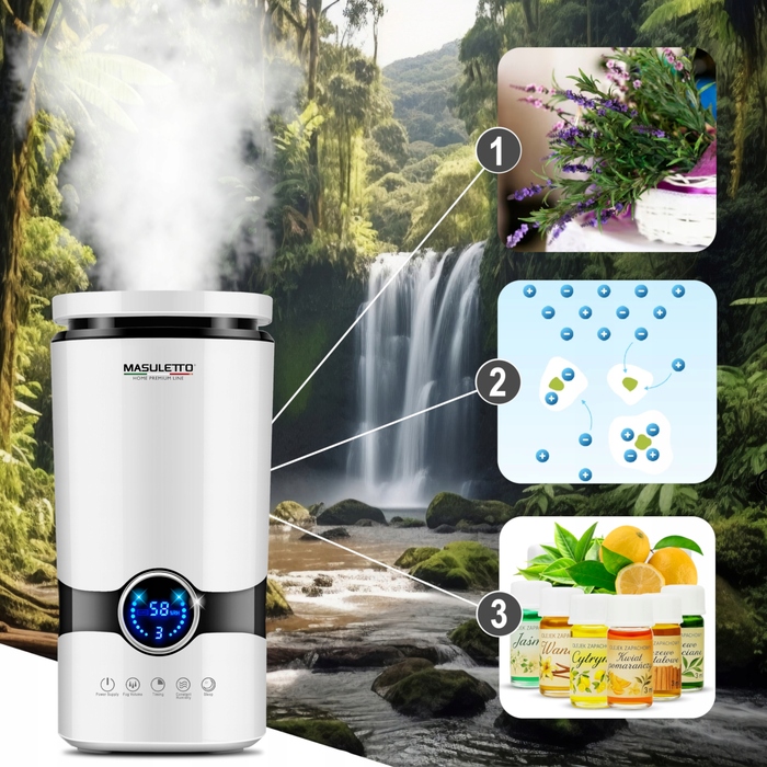 Розумний зволожувач повітря Masuletto Smart Silence Premium Mist Pro Air+