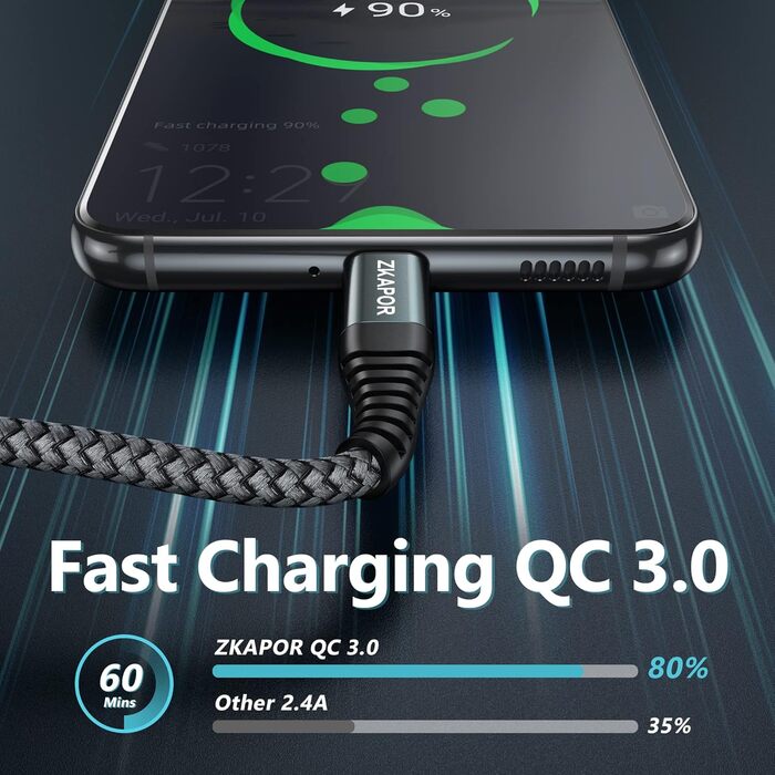 Кабель USB-C 2 шт. 1м, 3.1A, нейлон, сумісний з iPhone 15/15 Pro Max, Samsung Galaxy S23/S22/S21/S10, Note 10, Huawei P40/P30, Google Pixel