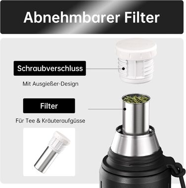 Термос Healter Thermoskanne 1л з чашкою (72 год холод, 24 год гаряче) - термофляга для кави, чаю, термокружка з знімним дном та фільтром, для подорожей, офісу та школи (зелений/чорний)