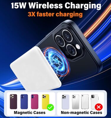 Power Bank MagSafe 5000mAh з PD 20W, QC 3.0, USB-C для iPhone 17/16/15/14/13 (Pro), білий