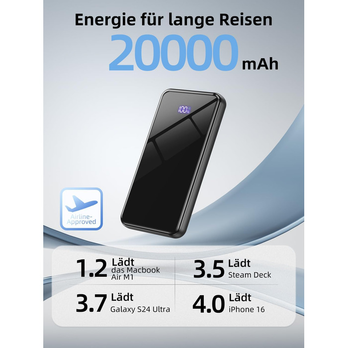 Повербанк 20000mAh з швидкою зарядкою 22.5W, USB-C, LED-дисплеєм та ліхтариком, чорний — для iPhone 17/16/15/14, Samsung Galaxy S25 та інших смартфонів