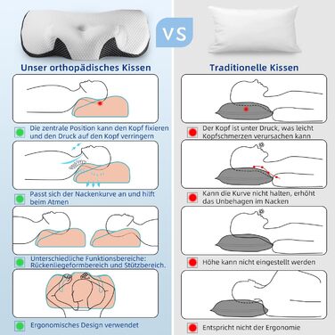 IDEA Pillow for Neck Pain, Orthopedic Memory Foam Pillow, Ergonomic Pillow for Optimal Support, Anti-Snoring Pillow for Side, Back & Stomach Sleepers