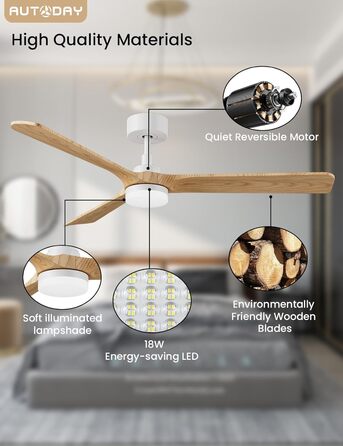Стеляний вентилятор Holz з підсвічуванням, тихий DC-двигун, 90 см, для вулиці, 3 дерев'яні лопаті, регульоване LED-освітлення 24W, пульт з пам'яттю, 6 швидкостей, таймер (дерево, 52 дюйми)