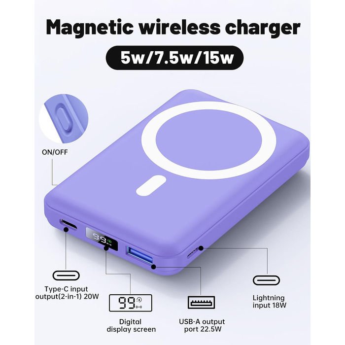 Powerbank Yiisonger Magsafe 10000mAh з бездротовою зарядкою, LED-дисплеєм та USB-C кабелем (фіолетовий)