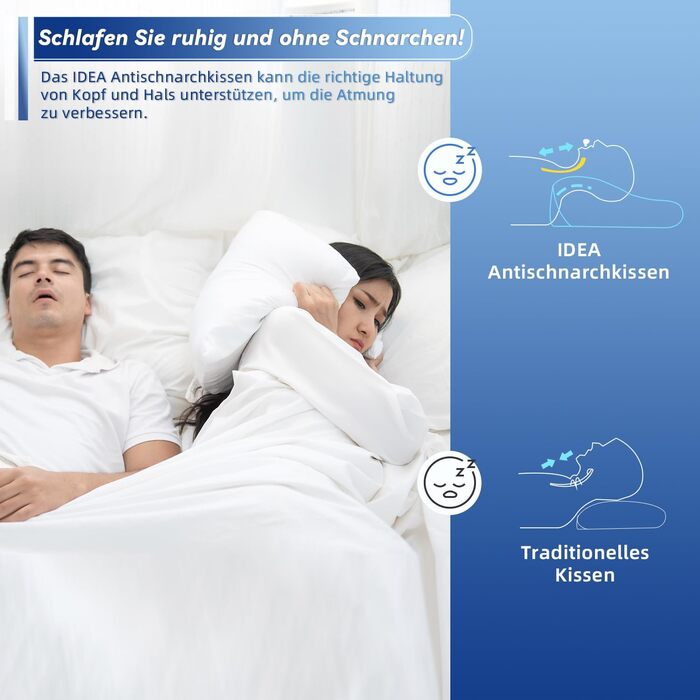 IDEA Pillow Neck Pain Relief, Ergonomic Orthopedic Pillow Neck Support, Memory Foam Pillow for Side, Back & Stomach Sleepers, Anti-Snoring Pillow for Men Women (62 * 34.5 * 12/8CM)