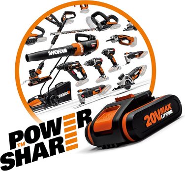 Акумуляторний повітродув WORX WG549E.5 20В з акумулятором 2000мАг та зарядним пристроєм