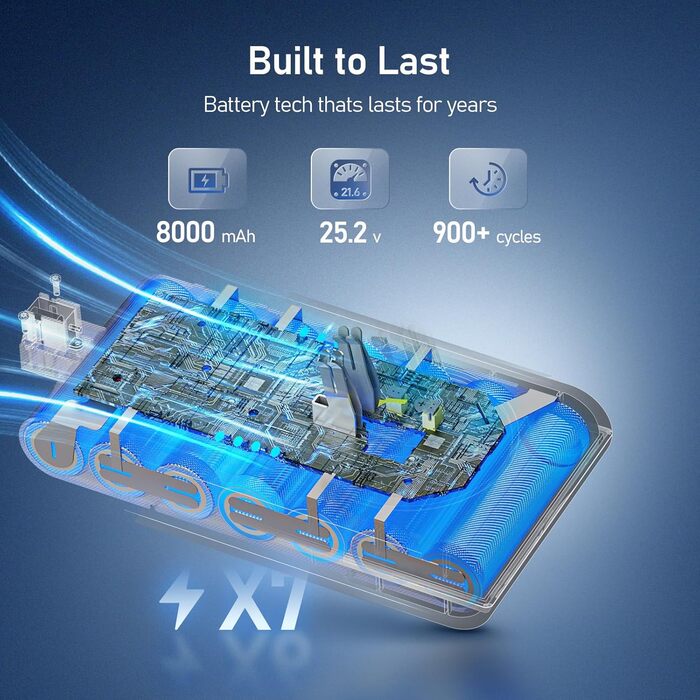 Акумулятор Keenstone V8 8000mAh для Dyson SV10 V8 Absolute Animal Motorhead Fluffy Slim Fluffy Total Clean Extra (V11 8.0Ah) з 3 фільтрами