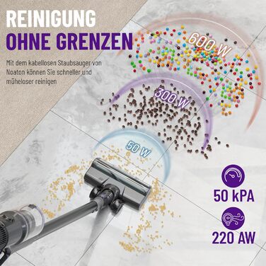 Акумуляторний пилосос Noaton AVC600 Deluxe з автоматичним режимом, LED дисплеєм та HEPA фільтром, 50000 Па, 600 Вт, до 85 хв роботи, 220 AW, для твердих поверхонь, килимів та шерсті тварин