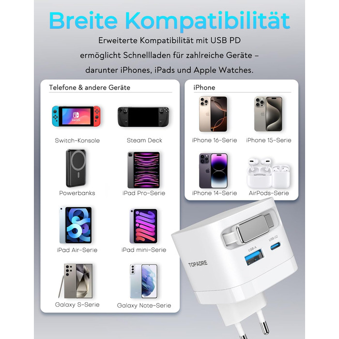 Зарядний пристрій 65W USB-C GaN з кабелем для Apple Watch, MacBook, iPhone, iPad, Samsung Galaxy - білий