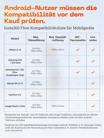 Insta360 Flow - Gimbal для смартфона з автотрекінгом, 3-осьова стабілізація, вбудований селфі-стік та штатив, білий