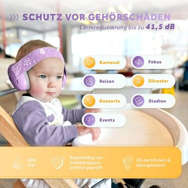 Schallwerk Mini+ (Dusty) - Шумоізоляційні навушники для малюків, захист вух для дітей, преміум якість