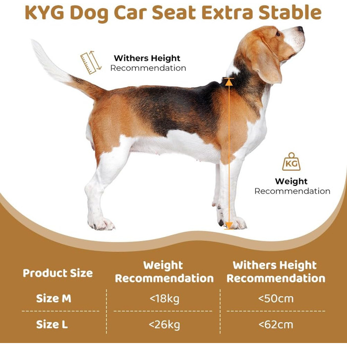 KYG Extra Stable Waterproof Non-Slip Dog Car Seat - Scratch Resistant with 4 Straps for Rear Seat - Reinforced Car Seat for Pets (M - 58x55x36cm)