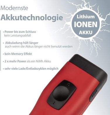 Набір для стрижки собак EHASO Aesculap Profi Durati Speed: стрижка, миска, гребінець (червоний)