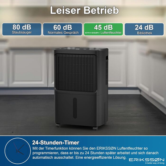 Зволожувач повітря Erikssøn з LED дисплеєм, таймером та захистом для дітей | видаляє 16 л вологи на добу | для приміщень до 140 м³ (70 м²) | енергоефективний зволожувач з датчиком вологості, білий (чорний)