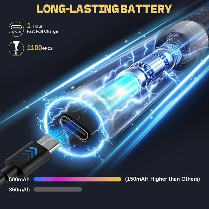 Електрична викрутка Mini 78 в 1 - Набір прецизійних викруток з магнітними Torx, LED дисплеєм та 5 рівнями моменту. Підходить для ноутбуків, окулярів, годинників, ПК