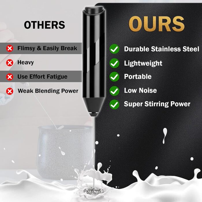 Електричний піногасник для кави TonJin: матча, лате, капучино, фраппе, шоколад. Нержавіюча сталь 304, чорний