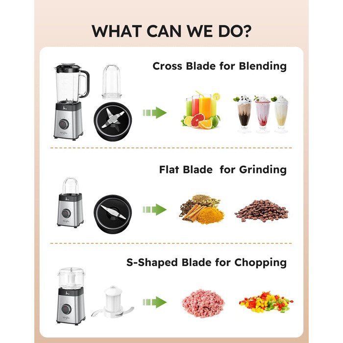 Sangcon 5-in-1 Stand Mixer & Smoothie Maker - 500W Power, 3 Speed Settings, Pulse Function, Glass & Stainless Steel Cups