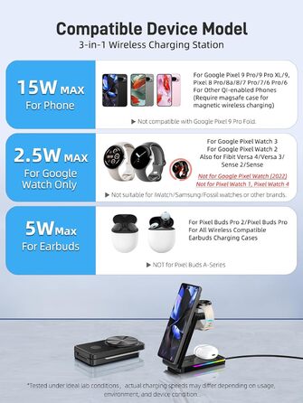 Магнітна зарядна станція 3-в-1 для Google Pixel Watch 3/2, Pixel 10/Pro/XL, 9/Pro/XL та Pixel Buds. Бездротовий зарядний пристрій Magsafe, складаний, для подорожей.