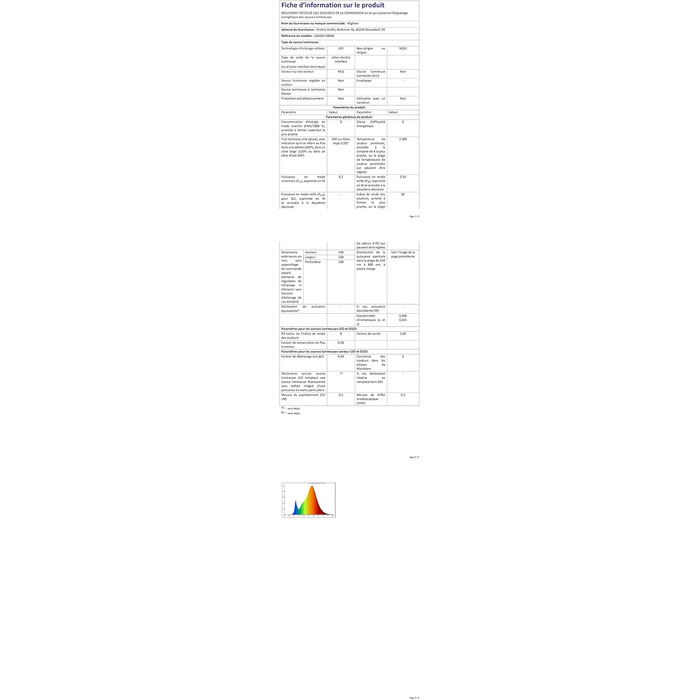 LED-стінні світильники Klighten 2 шт. з регульованим кутом освітлення, тепле світло 3000K, алюміній, для внутрішнього та зовнішнього використання, антрацит (чорний)