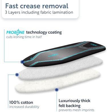 Замінний чохол та наповнювач для прасувальної дошки Minky Homecare Ergo Prozone, 121.9 x 38.1 см, чорно-синій