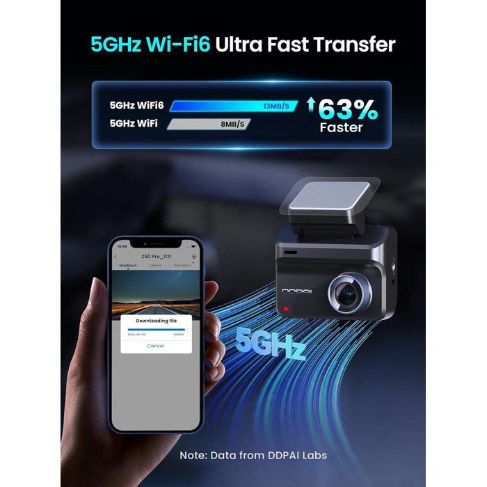 Відеореєстратор DDPAI Z50 Pro 4K: передня та задня камери, GPS, WiFi, ADAS, 64GB