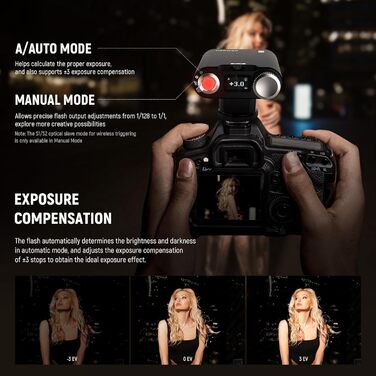 Спалах для камери NEEWER Z160: сумісний зі Canon, Nikon, Panasonic, Olympus, Pentax та іншими DSLR/цифровими камерами