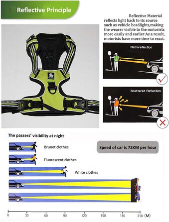 Нашийник для собак Truelove TLH5651, запобігає тягненню, світловідбиваючі шви, для активного відпочинку (XS, Червоний)