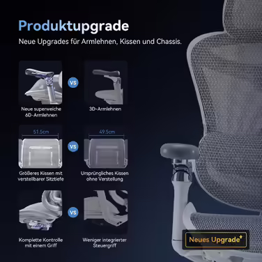 SIHOO Doro C300 Pro Ергономічне крісло для офісу з м'якими 6D-підлокітниками, динамічною поперековою підтримкою, регулюванням глибини сидіння та спинки, біле, для дому та офісу