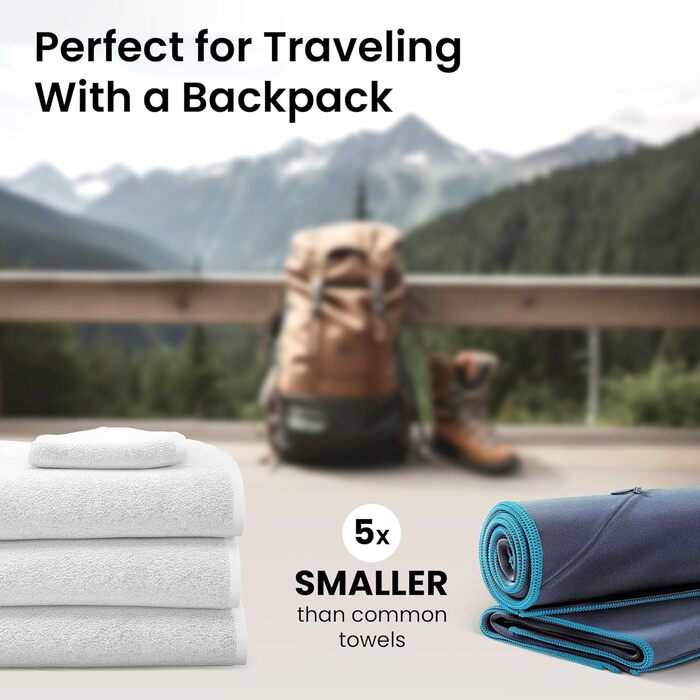 Набір рушників з мікрофібри 2 шт.: швидковисихаючі, компактні, легкі | Великі та малі рушники з мікрофібри для кемпінгу, фітнесу, спорту, басейну, подорожей (блакитні)