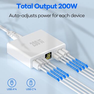 Зарядний пристрій USB-C багатопортовий 8 портів 200W GAN YSYFAD з LED індикатором, PD PPS Type-C, QC3.0, швидка зарядка для iPhone, iPad, MacBook, ноутбуків, білий