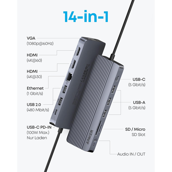 Хаб USB-C Anker з двома HDMI, 100W, 10Gbit/s, 14-в-1 для MacBook, Dell, iPad Pro